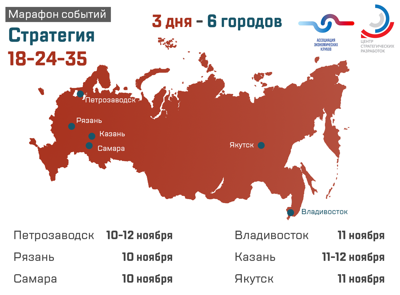 Время казань владивосток. Ассоциации с городами России. АЭВ В России.